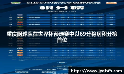 重庆网球队在世界杯预选赛中以69分稳居积分榜首位