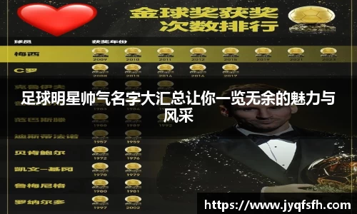 足球明星帅气名字大汇总让你一览无余的魅力与风采