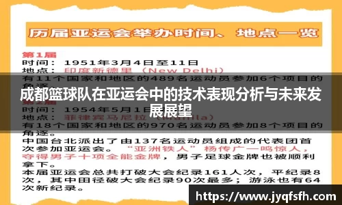 成都篮球队在亚运会中的技术表现分析与未来发展展望