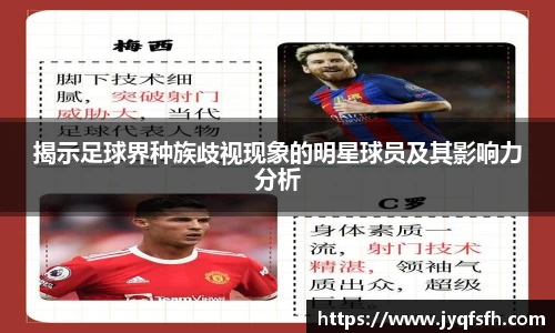揭示足球界种族歧视现象的明星球员及其影响力分析